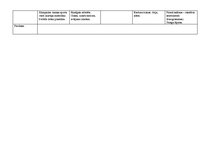 Konspekts 'Tematiskais plāns gadam pirmsskolas jaukta vecuma grupai', 47.