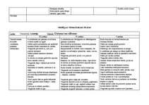 Konspekts 'Tematiskais plāns gadam pirmsskolas jaukta vecuma grupai', 50.