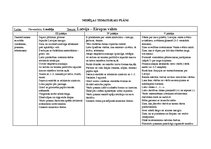 Konspekts 'Tematiskais plāns gadam pirmsskolas jaukta vecuma grupai', 57.