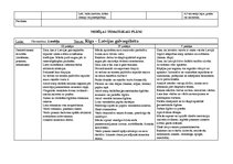 Konspekts 'Tematiskais plāns gadam pirmsskolas jaukta vecuma grupai', 59.