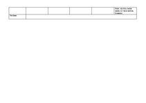 Konspekts 'Tematiskais plāns gadam pirmsskolas jaukta vecuma grupai', 75.