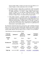 Biznesa plāns 'Biznesa plāns ģitārspēles nodarbībām "Ģitārprieks"', 8.