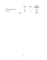 Biznesa plāns 'Biznesa plāns ģitārspēles nodarbībām "Ģitārprieks"', 14.