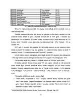 Prakses atskaite 'Viesnīca "Europa City"', 15.