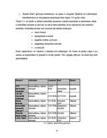 Prakses atskaite 'Viesnīca "Europa City"', 16.