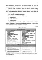 Diplomdarbs 'Aviokompānijas "Air France - KLM" konkurētspējas analīze starptautiskajā tirgū u', 15.