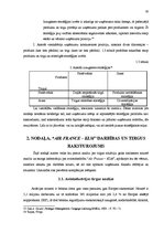 Diplomdarbs 'Aviokompānijas "Air France - KLM" konkurētspējas analīze starptautiskajā tirgū u', 30.