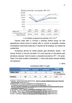 Diplomdarbs 'Aviokompānijas "Air France - KLM" konkurētspējas analīze starptautiskajā tirgū u', 32.