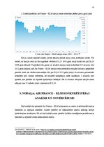 Diplomdarbs 'Aviokompānijas "Air France - KLM" konkurētspējas analīze starptautiskajā tirgū u', 42.