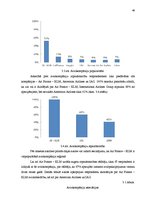 Diplomdarbs 'Aviokompānijas "Air France - KLM" konkurētspējas analīze starptautiskajā tirgū u', 46.