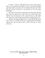 Diplomdarbs 'Uzņēmuma AS "Grindex" finanšu analīze', 37.