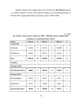 Diplomdarbs 'Uzņēmuma AS "Grindex" finanšu analīze', 38.