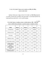 Diplomdarbs 'Uzņēmuma AS "Grindex" finanšu analīze', 40.