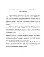 Diplomdarbs 'Uzņēmuma AS "Grindex" finanšu analīze', 43.