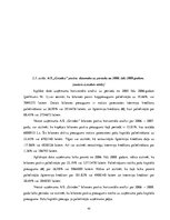 Diplomdarbs 'Uzņēmuma AS "Grindex" finanšu analīze', 44.