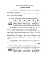 Diplomdarbs 'Uzņēmuma AS "Grindex" finanšu analīze', 48.