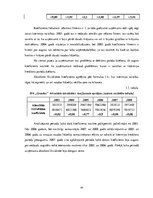 Diplomdarbs 'Uzņēmuma AS "Grindex" finanšu analīze', 49.