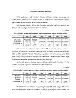Diplomdarbs 'Uzņēmuma AS "Grindex" finanšu analīze', 51.