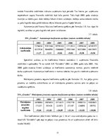 Diplomdarbs 'Uzņēmuma AS "Grindex" finanšu analīze', 52.