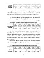Diplomdarbs 'Uzņēmuma AS "Grindex" finanšu analīze', 56.