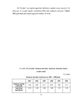 Diplomdarbs 'Uzņēmuma AS "Grindex" finanšu analīze', 57.
