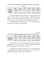 Diplomdarbs 'Uzņēmuma AS "Grindex" finanšu analīze', 61.