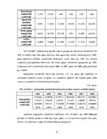 Diplomdarbs 'Uzņēmuma AS "Grindex" finanšu analīze', 63.