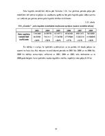 Diplomdarbs 'Uzņēmuma AS "Grindex" finanšu analīze', 64.