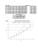 Paraugs 'Siltuma pārnese', 2.