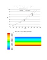 Paraugs 'Siltuma pārnese', 3.