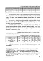 Diplomdarbs 'Latvijas mazo ostu jahtu tūrisma attīstības iespējas', 32.