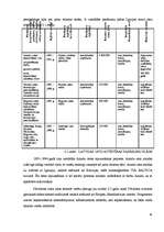 Diplomdarbs 'Latvijas mazo ostu jahtu tūrisma attīstības iespējas', 49.