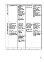 Diplomdarbs 'Latvijas mazo ostu jahtu tūrisma attīstības iespējas', 54.