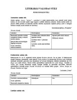 Konspekts 'Literārās valodas stili', 1.