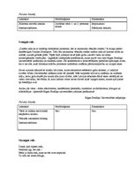 Konspekts 'Literārās valodas stili', 4.