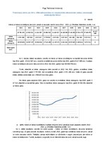 Konspekts 'Mikroekonomikas un starptautisko ekonomisko sakaru savstarpēji ietekmējošie fakt', 1.