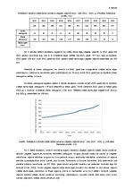 Konspekts 'Mikroekonomikas un starptautisko ekonomisko sakaru savstarpēji ietekmējošie fakt', 3.