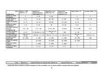 Referāts 'Norēķinu kartes', 17.