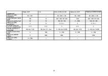 Referāts 'Norēķinu kartes', 18.