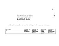 Konspekts 'Praktiskais darbs augu aizsardzībā', 1.