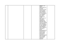 Konspekts 'Praktiskais darbs augu aizsardzībā', 6.