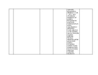 Konspekts 'Praktiskais darbs augu aizsardzībā', 7.