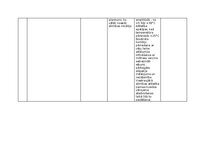 Konspekts 'Praktiskais darbs augu aizsardzībā', 10.