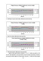 Referāts 'Gaļas pārstrāde', 10.