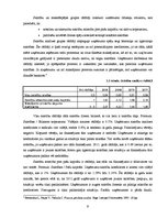 Referāts 'SIA "Saldus pārtikas kombināts" gada pārskatu analīze', 9.