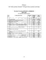 Referāts 'SIA "Saldus pārtikas kombināts" gada pārskatu analīze', 19.