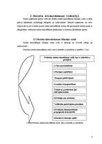 Referāts 'Noieta stimulēšana, tā līdzekļi un izmantošana', 8.