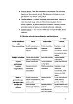 Referāts 'Noieta stimulēšana, tā līdzekļi un izmantošana', 12.