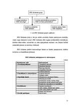 Referāts 'Noieta stimulēšana, tā līdzekļi un izmantošana', 18.