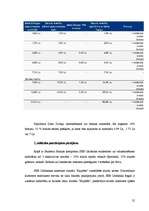 Referāts 'Noieta stimulēšana, tā līdzekļi un izmantošana', 25.